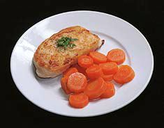 chicken steak